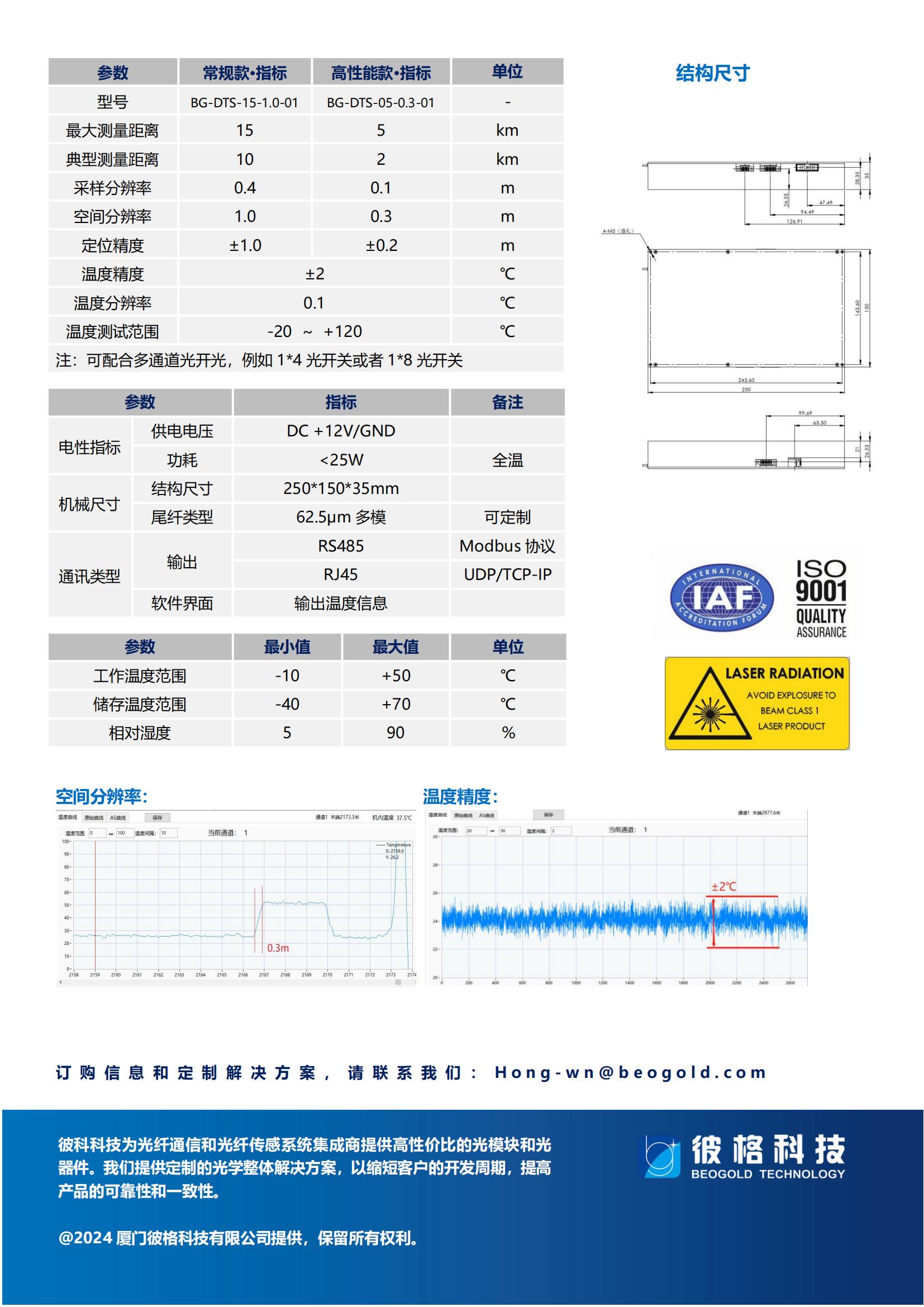 尊龙时凯DTS系列_多模一体化_常规款+高性能款_01.jpg